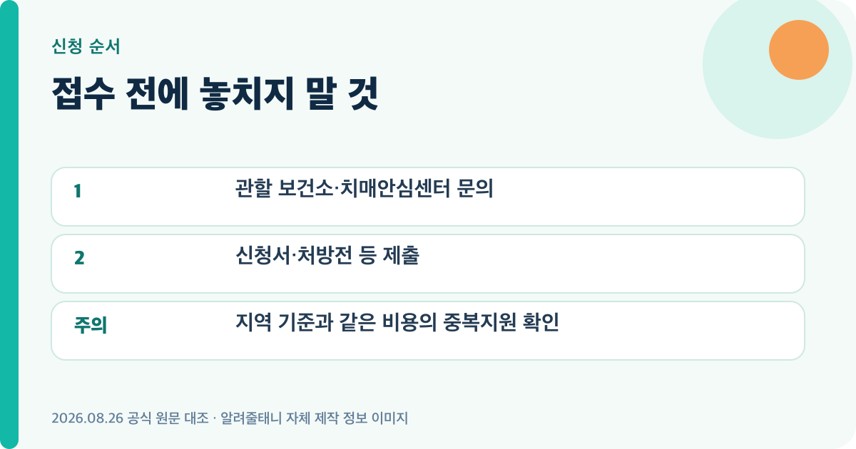 2026 치매치료관리비 신청 신청 순서와 주의사항을 정리한 이미지