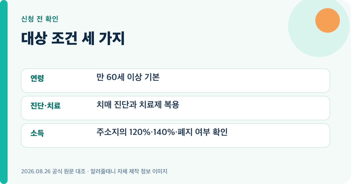 2026 치매치료관리비 신청 신청 대상의 연령·자격·소득 조건을 정리한 이미지