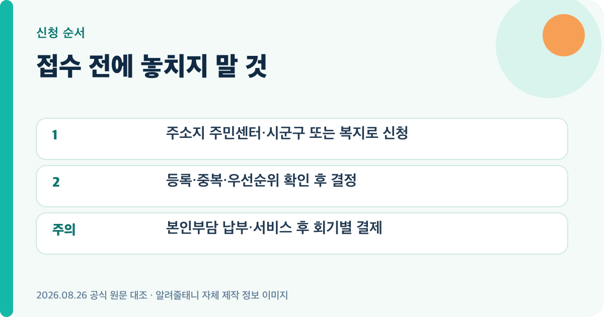 2026 발달장애인 부모상담지원 신청 순서와 주의사항을 정리한 이미지