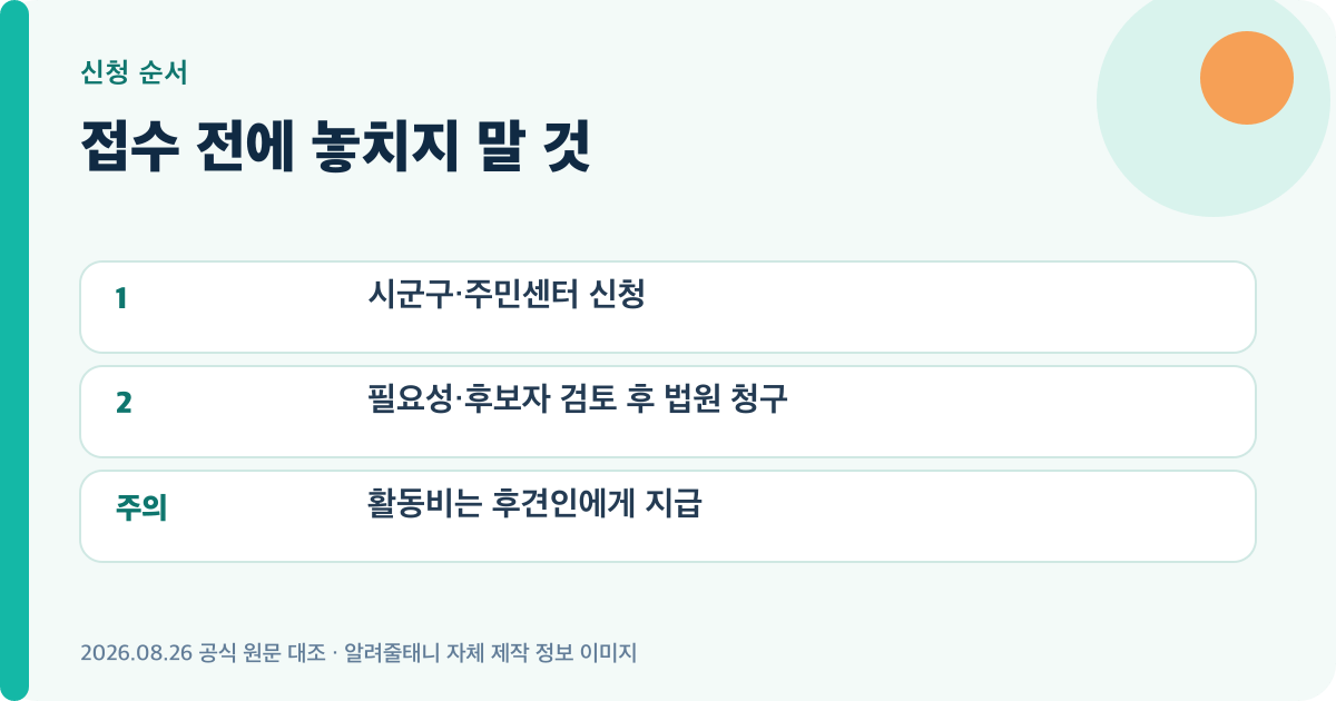 2026 발달장애인 공공후견 지원 신청 순서와 주의사항을 정리한 이미지