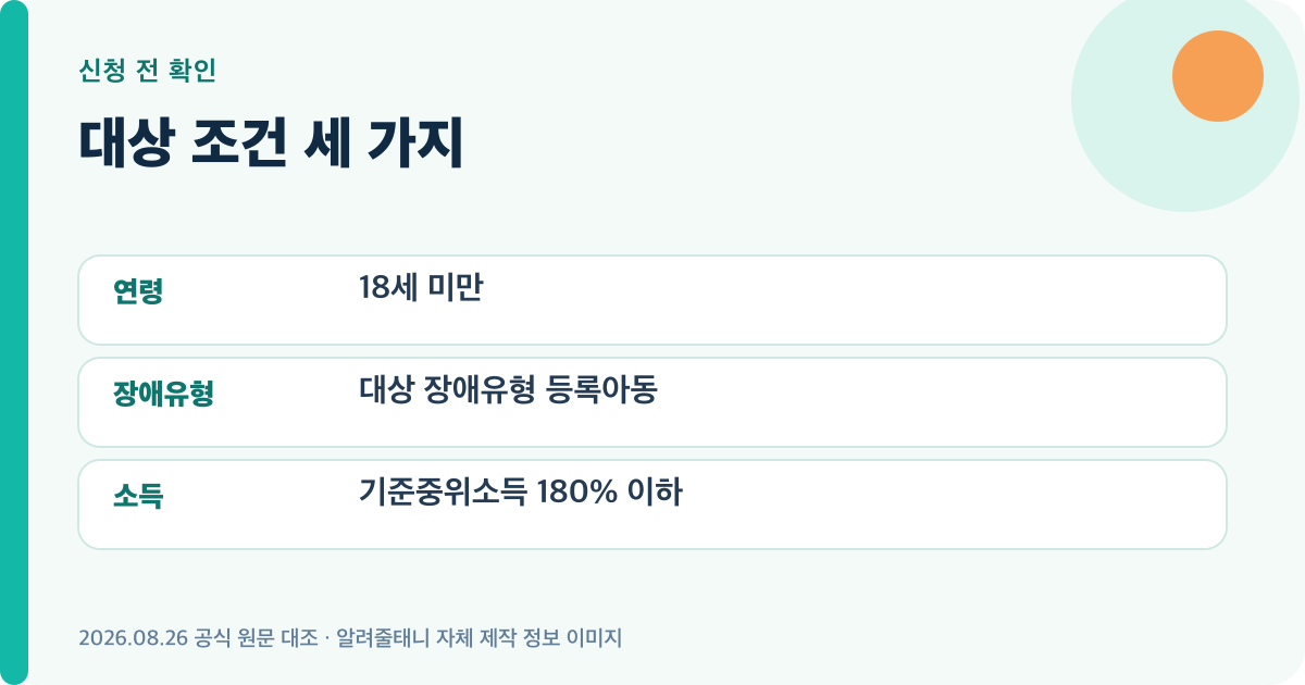 2026 발달재활서비스 신청 신청 대상의 연령·자격·소득 조건을 정리한 이미지