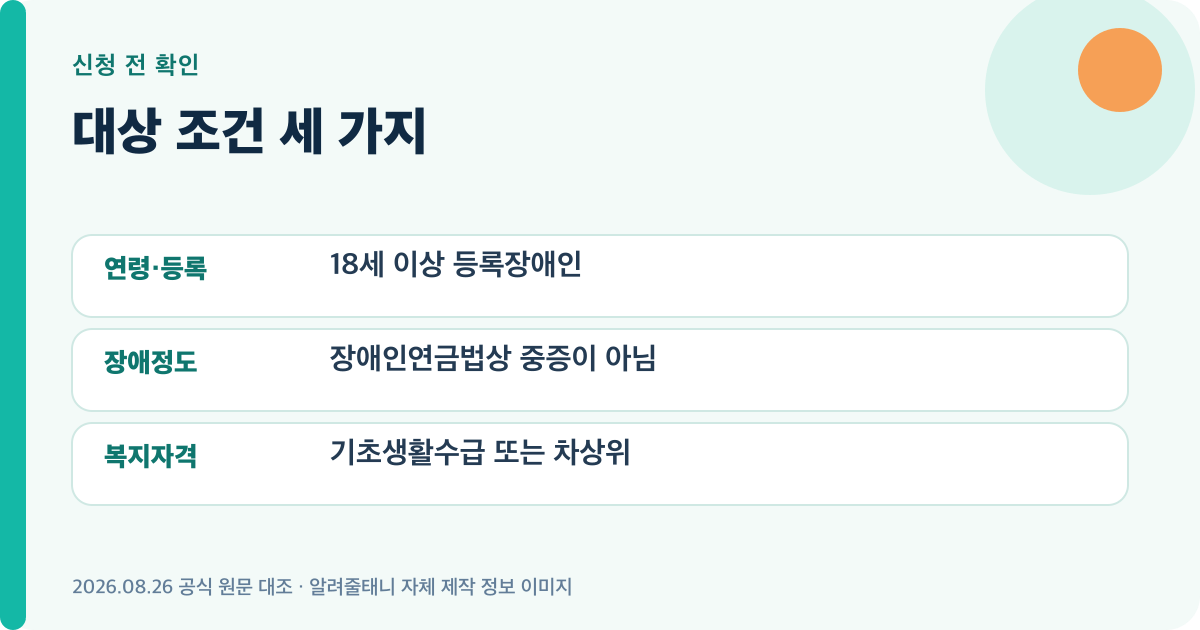 2026 장애수당 신청 신청 대상의 연령·자격·가구 조건을 정리한 이미지
