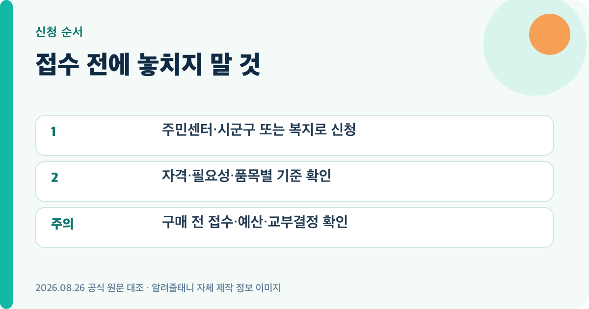 2026 장애인 보조기기 교부 신청 순서와 주의사항을 정리한 이미지