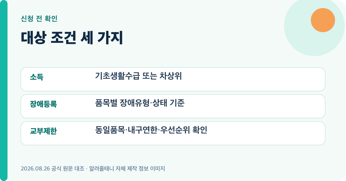 2026 장애인 보조기기 교부 신청 대상의 자격 조건을 정리한 이미지