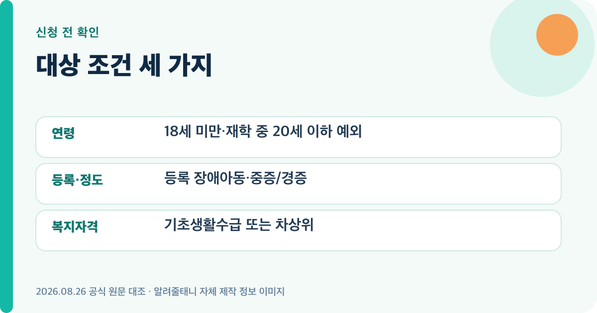 2026 장애아동수당 신청 신청 대상의 자격 조건을 정리한 이미지