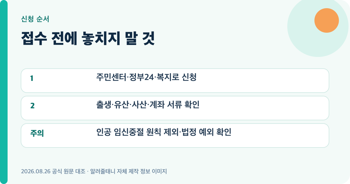 2026 여성장애인 출산비용 지원 신청 순서와 주의사항을 정리한 이미지