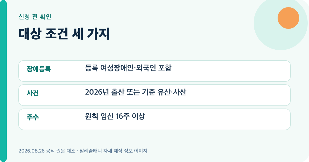 2026 여성장애인 출산비용 지원 신청 대상의 자격 조건을 정리한 이미지