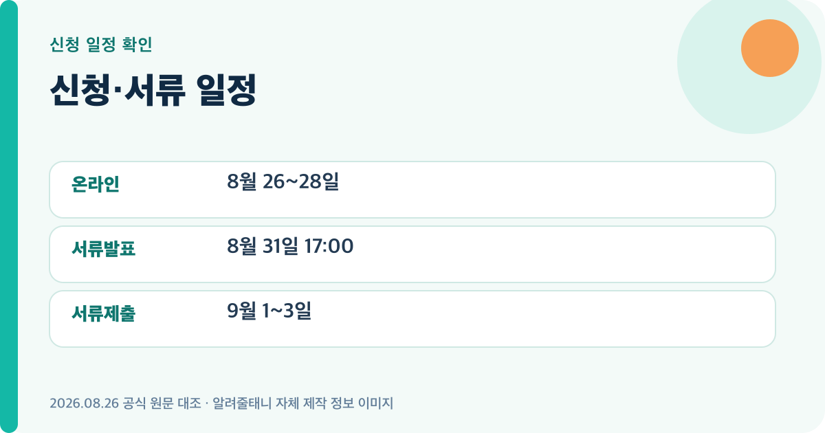 신청·서류 일정의 신청일정를 정리한 자체 제작 이미지