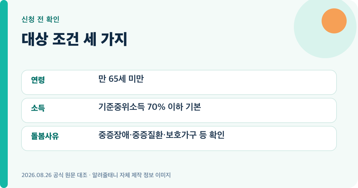 2026 가사·간병 방문지원 신청 대상의 연령·자격·소득 조건을 정리한 이미지
