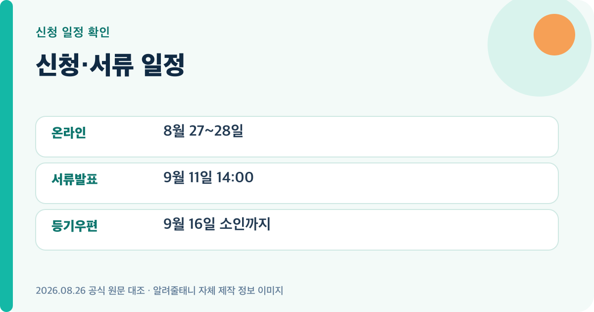 신청·서류 일정의 신청일정를 정리한 자체 제작 이미지