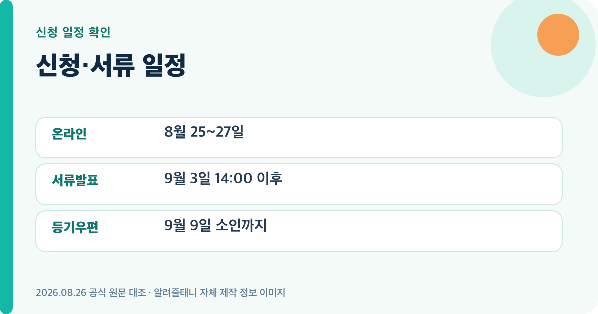 신청·서류 일정의 신청일정를 정리한 자체 제작 이미지