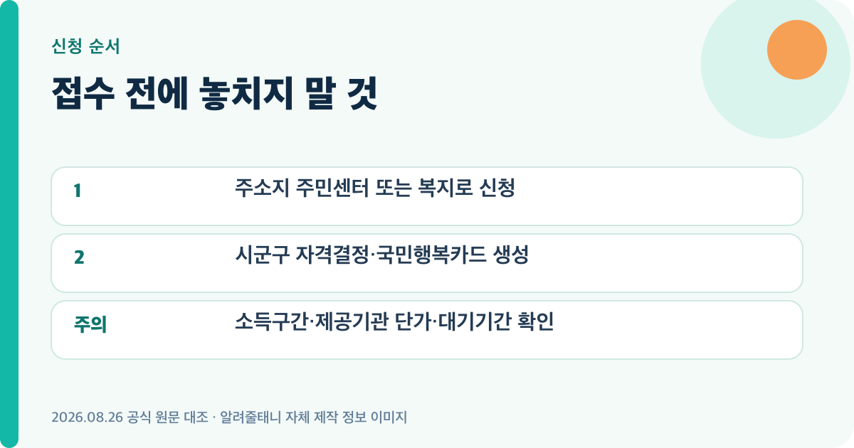 2026 언어발달지원 신청 순서와 주의사항을 정리한 이미지