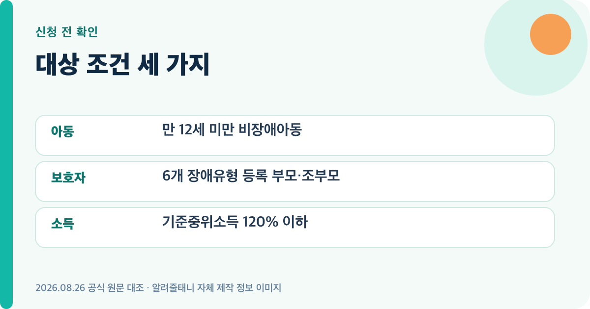 2026 언어발달지원 신청 대상의 연령·자격·가구 조건을 정리한 이미지