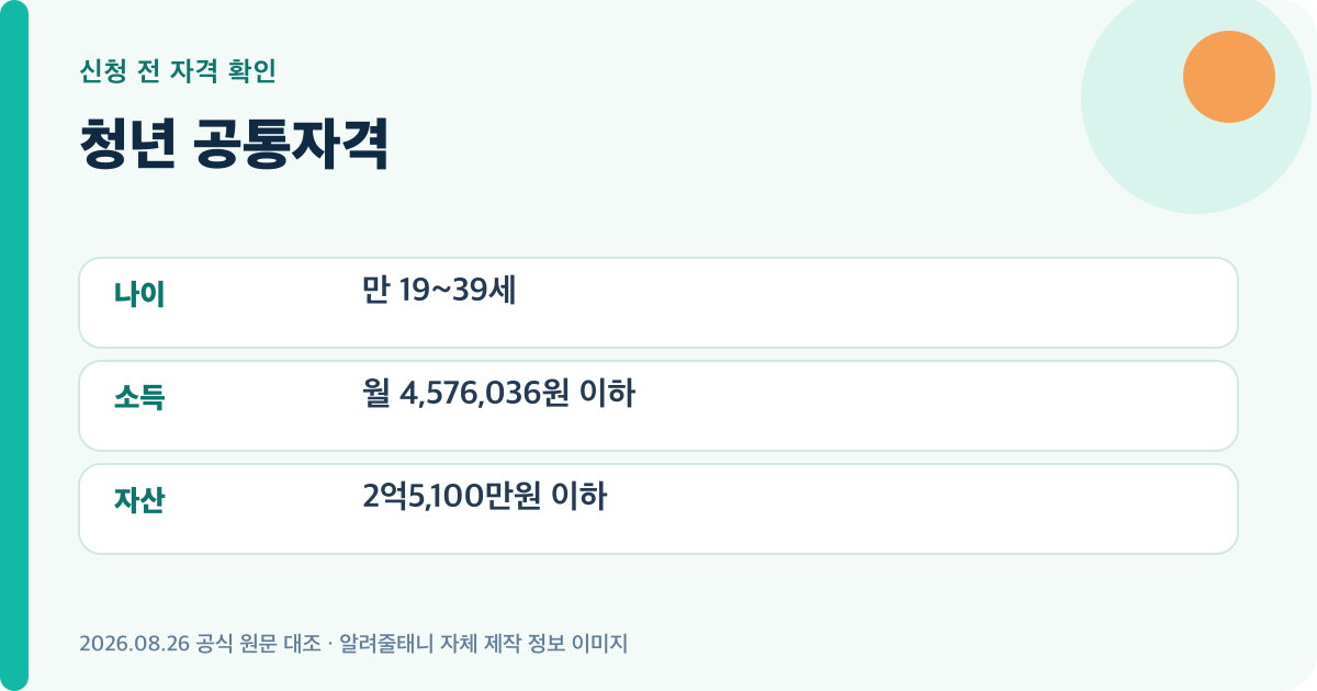 청년 공통자격의 신청자격를 정리한 자체 제작 이미지