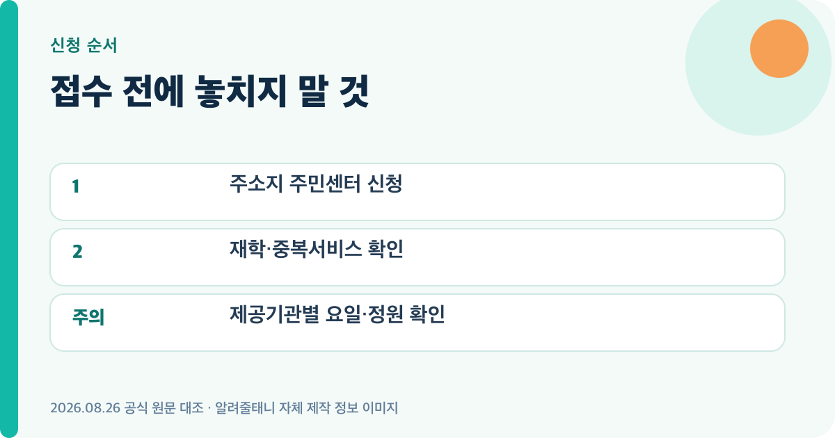 2026 청소년 발달장애인 방과후활동 신청 순서와 주의사항을 정리한 이미지
